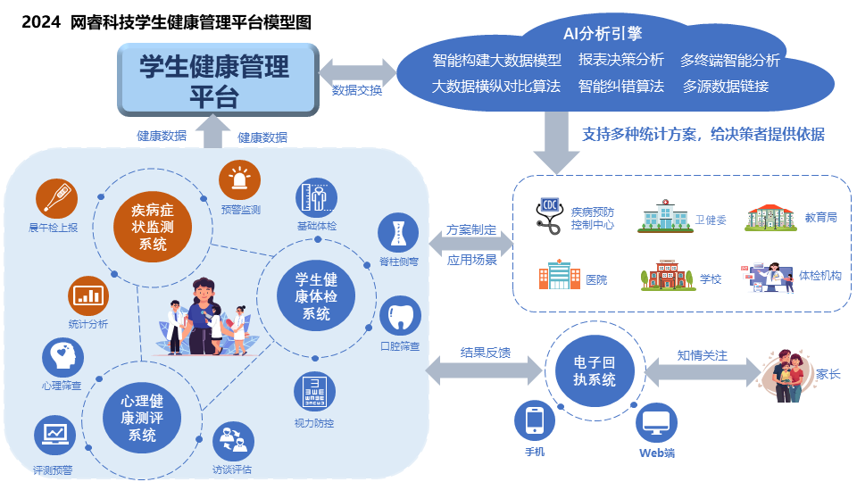 图片 2