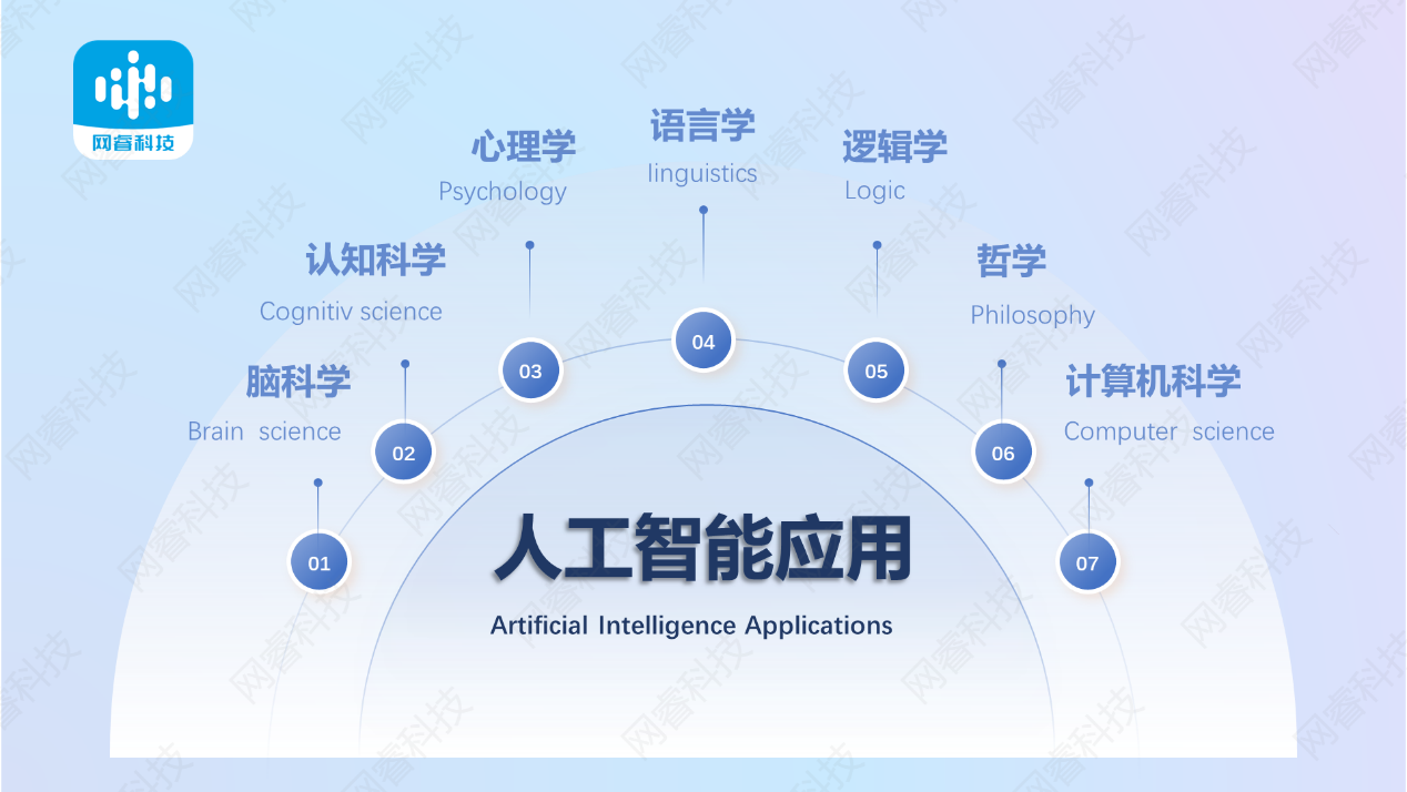 图片 3
