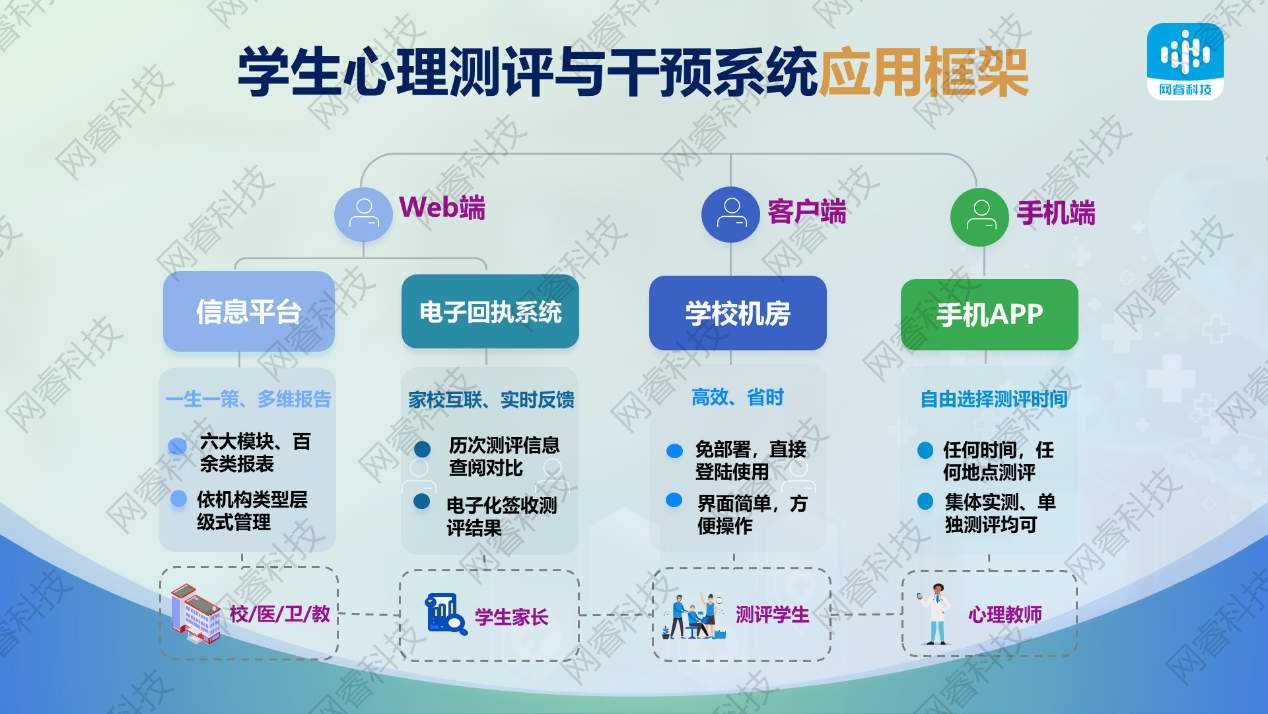 图片 5