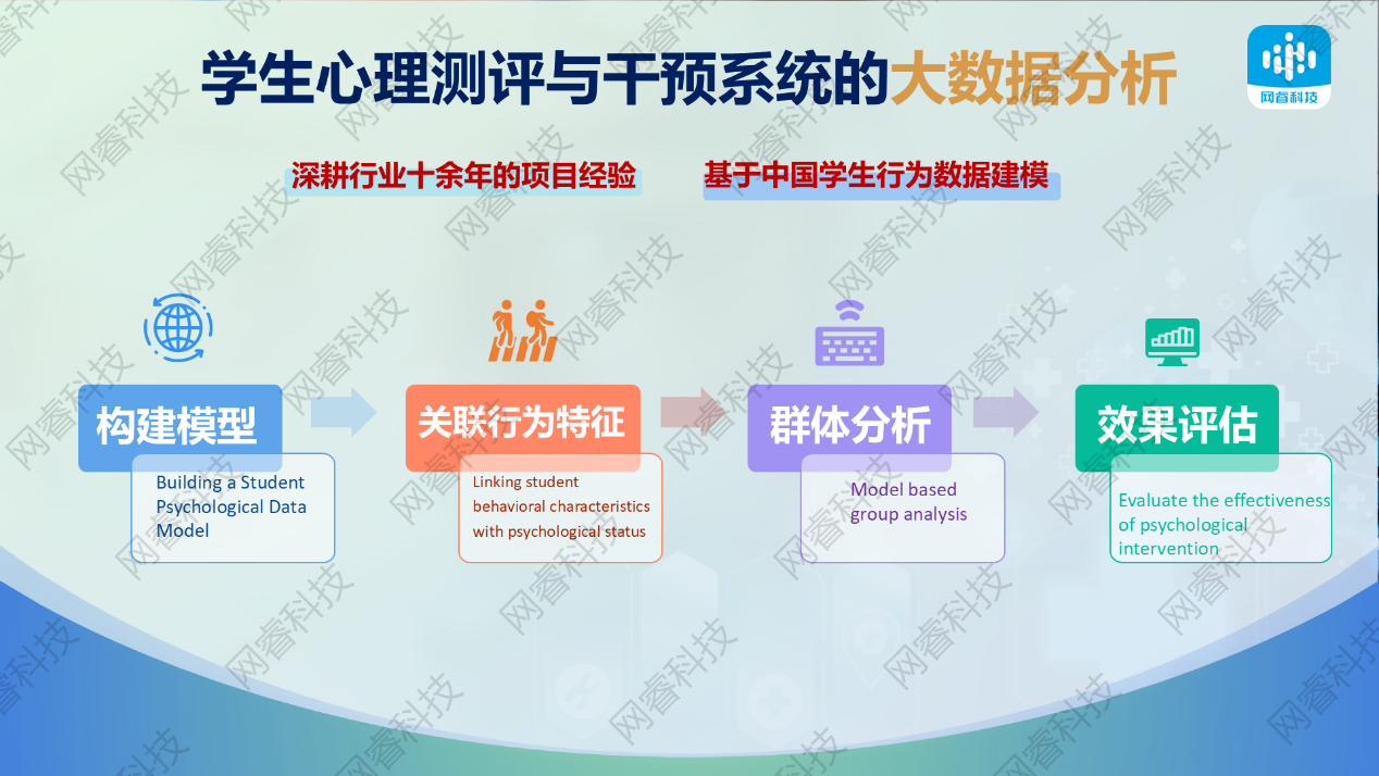 图片 6
