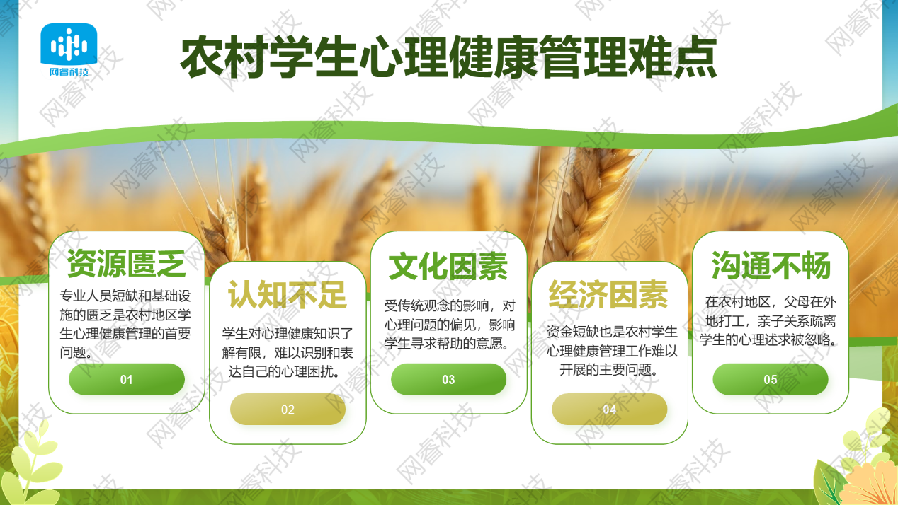 图片 2