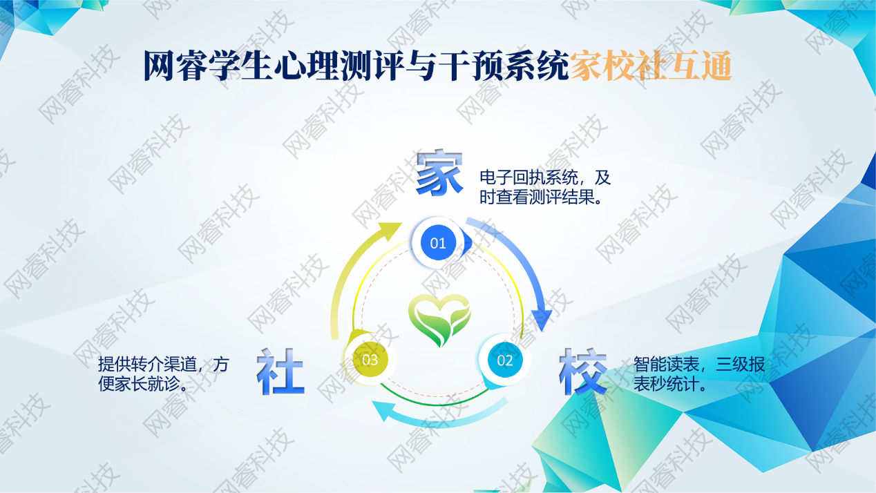 图示

AI 生成的内容可能不正确。